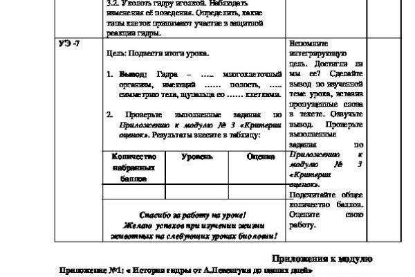 Кракен это современный даркнет маркетплейс