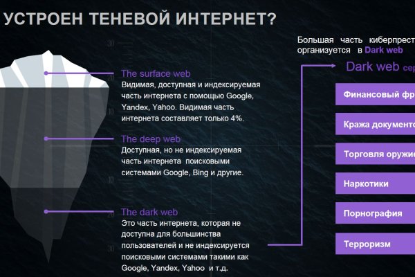 Кракен сайт ссылка онлайн
