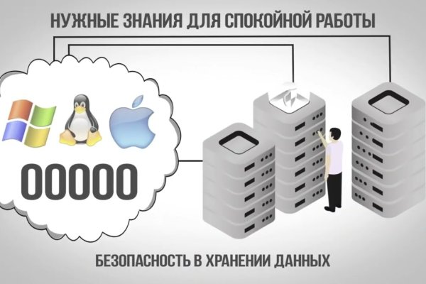 Кракен невозможно зарегистрировать пользователя