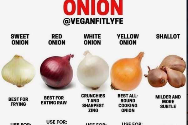 Kraken tor onion зеркало