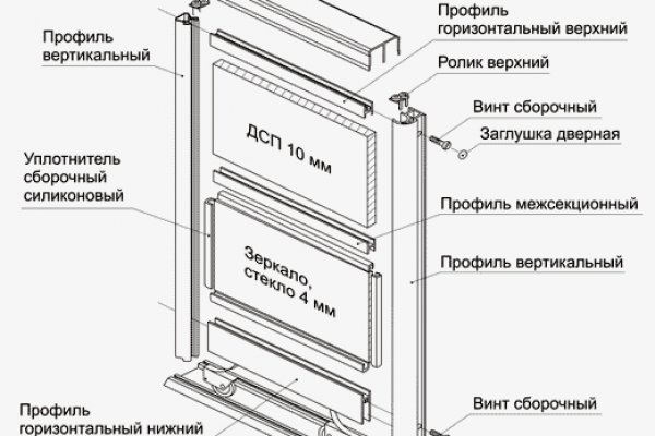 2krn cc официальный