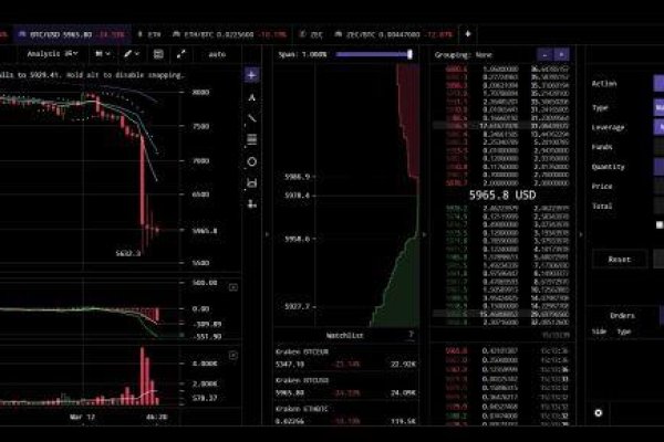 Кракен что продается