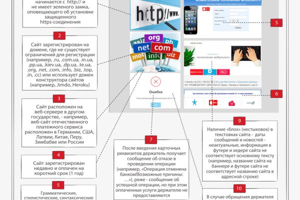 Кракен тор что это