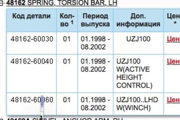 Kraken 14 at сайт