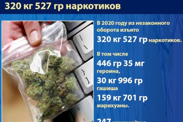 Кракен вход зеркало